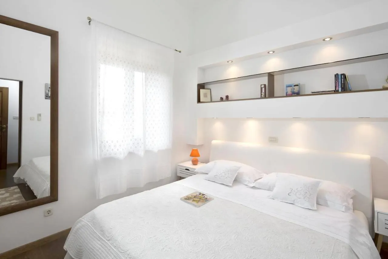 Panoramic Villa Prgomet: Sea View Retreat with Private Pool Plano