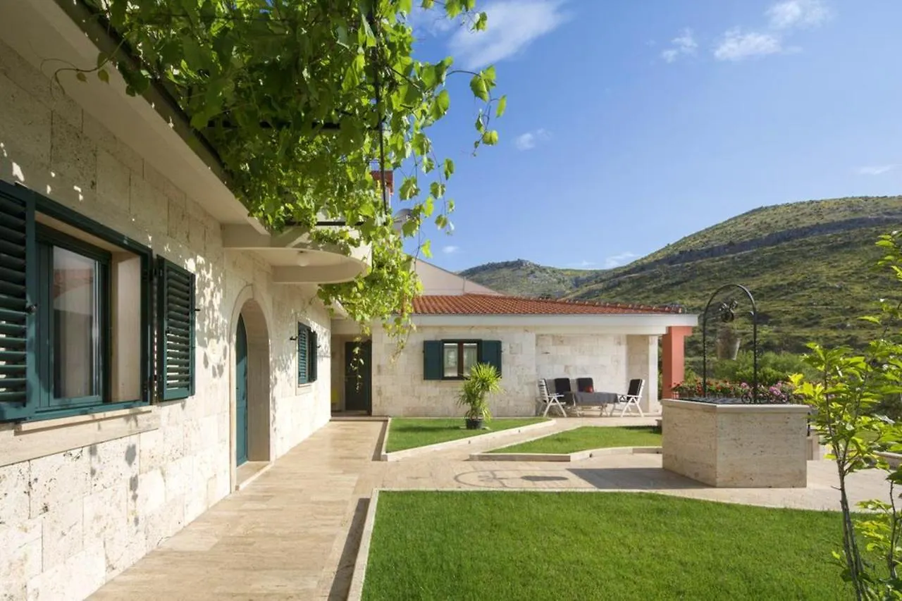 Panoramic Villa Prgomet: Sea View Retreat with Private Pool Plano